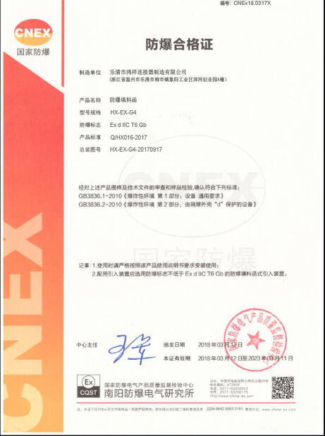 China ZHEJIANG HONGXIANG CONNECTOR MANUFACTURING CO.,LTD. certification